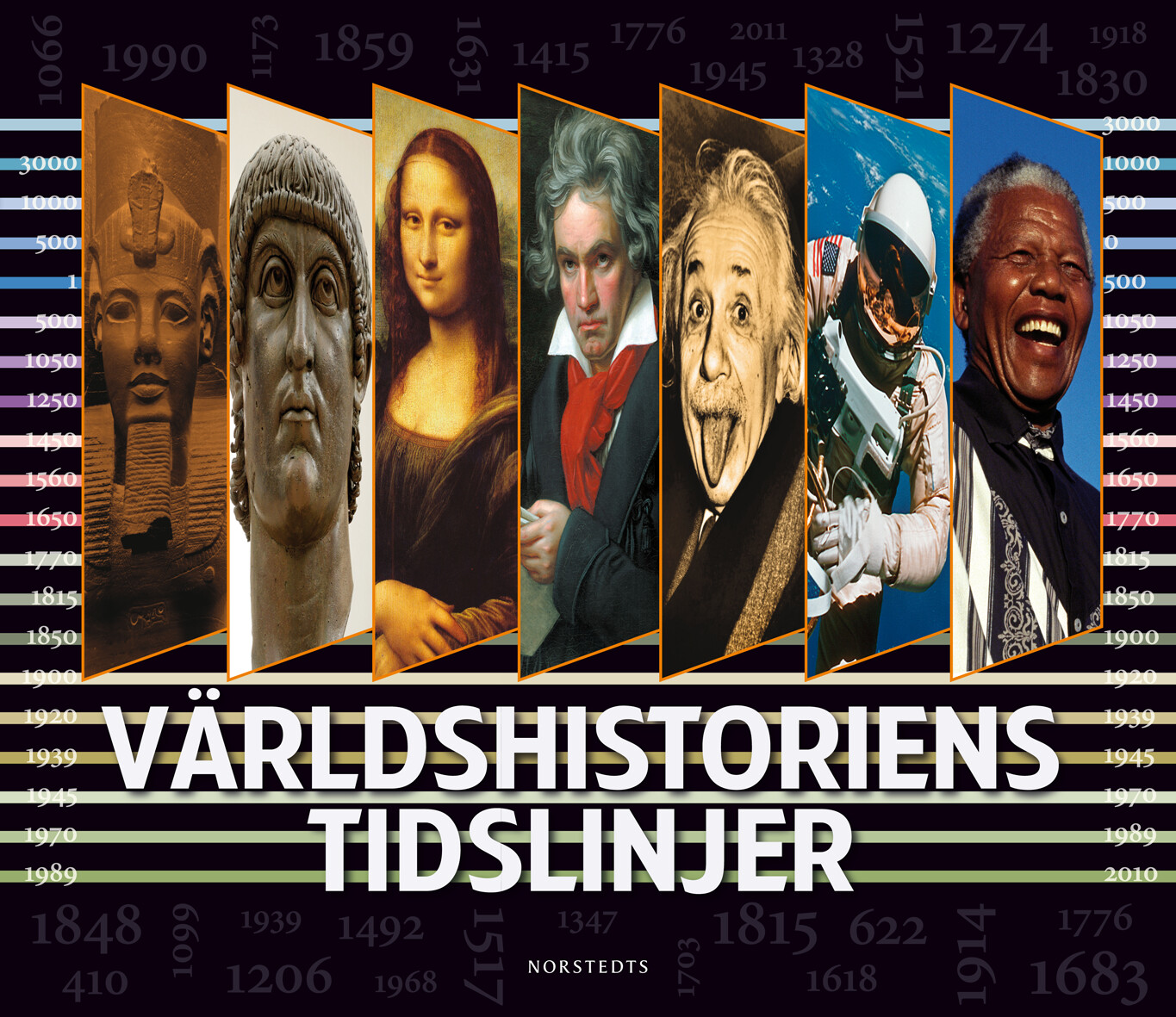 Världshistoriens tidslinjer