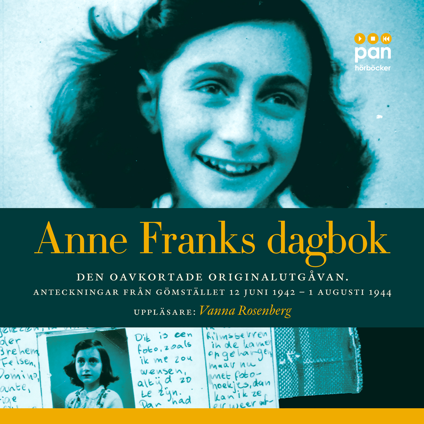 Anne Franks dagbok